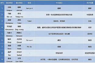 镜报：祖马家中上周末遭入室抢劫，被抢走约10万英镑的财物